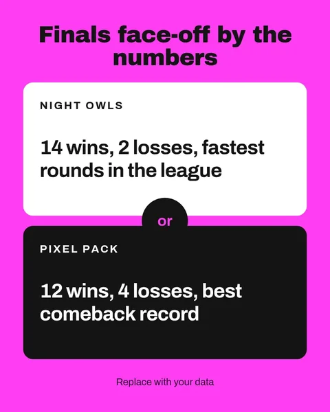 Bracket Scoreboard Post – Instagram post template