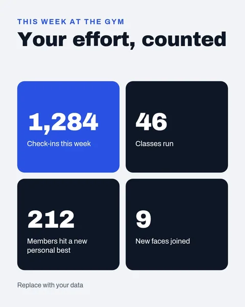 Class Check-In Numbers – Instagram post template