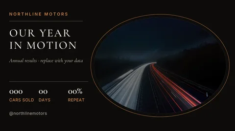 Northbound Lens Annual Results – X post template