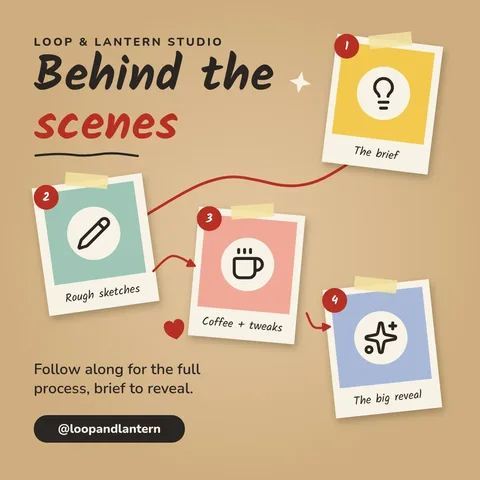 Cork Board Polaroid Trail – Instagram post template