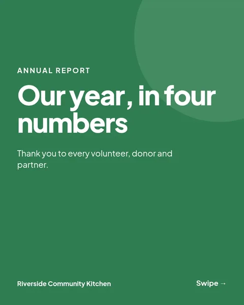 Annual report carousel – Instagram carousel template, 6 pages