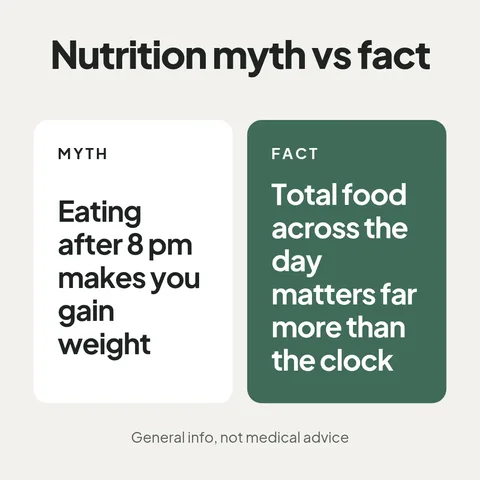 Nutrition myth vs fact – LinkedIn post template