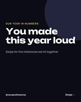 Year in Streams Recap, page 1