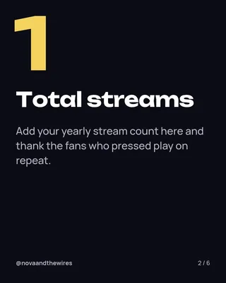 Year in Streams Recap, page 2