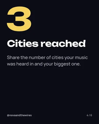 Year in Streams Recap, page 4