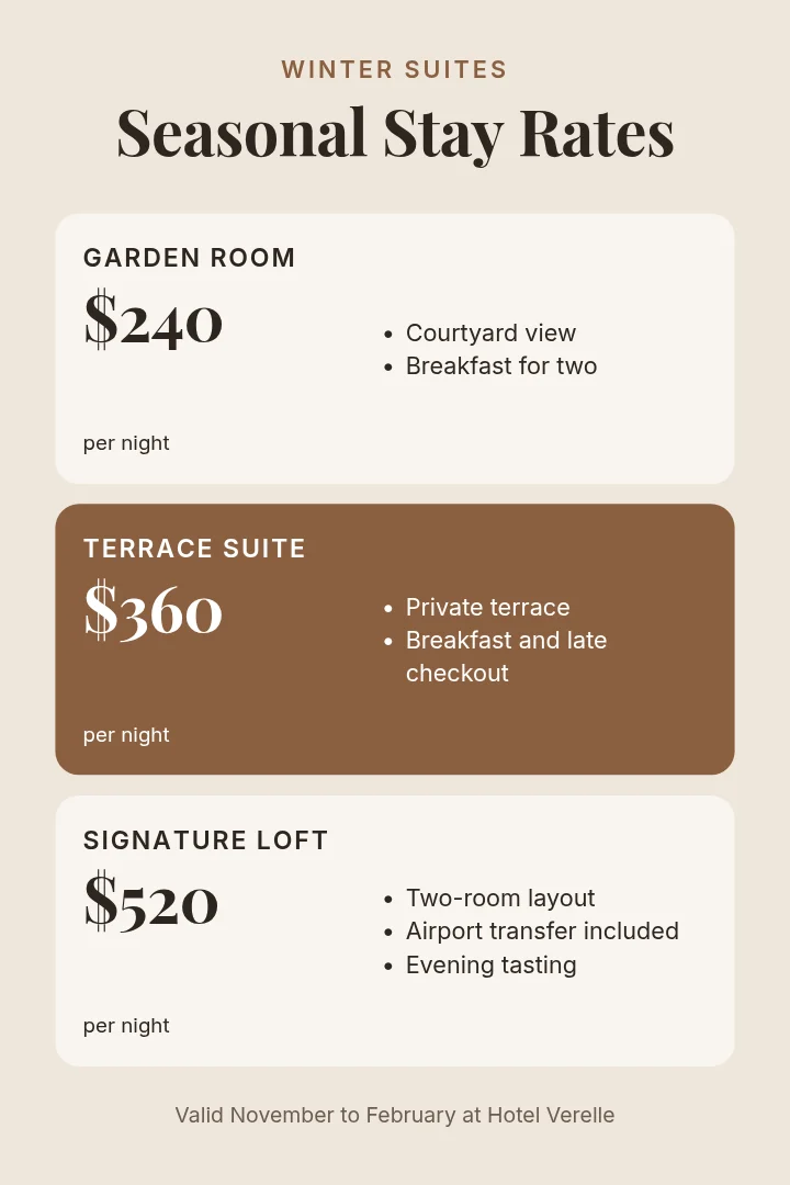 Champagne Rates Notice Pin – Pinterest pin template