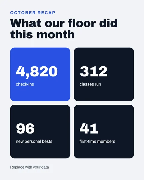 Our Gym This Month – Instagram post template