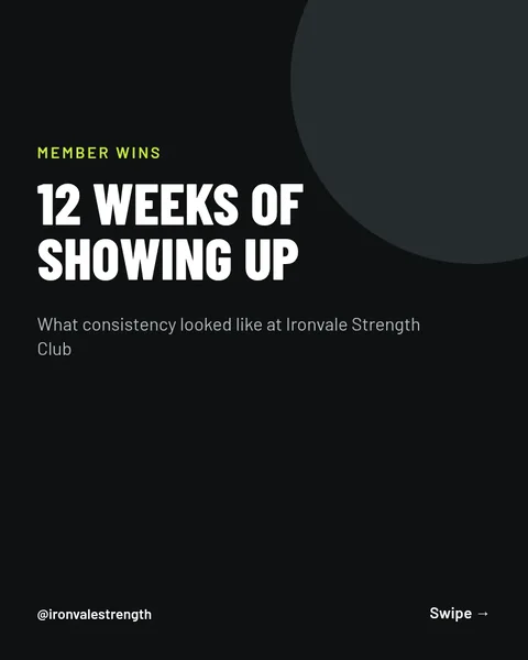 Member Milestones Story Deck – Instagram carousel template, 6 pages
