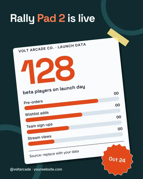 Taped Beta Bars Launch Card – Instagram post template