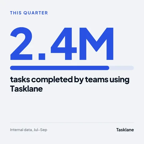 Product stat – LinkedIn post template
