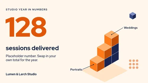 Iso Tower Year Tally – X post template