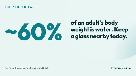 Hydration stat – X post template