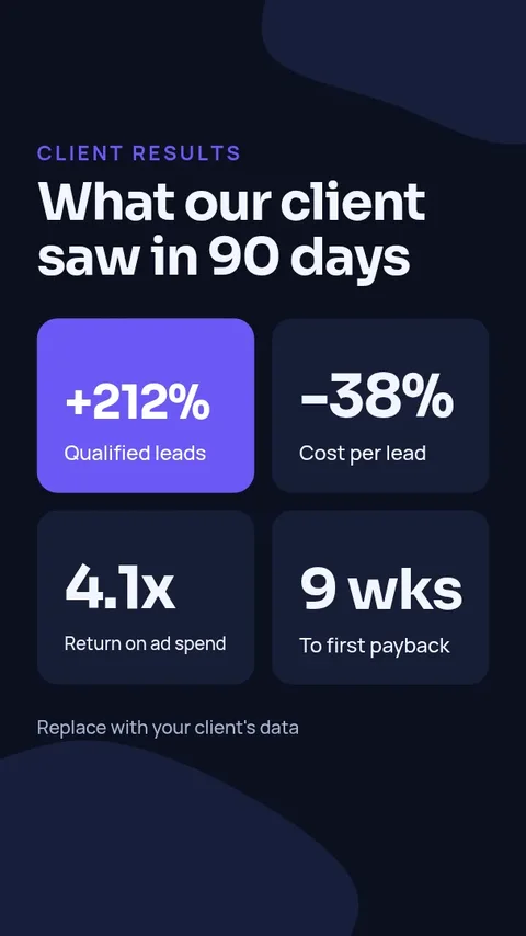 Client Results Story Grid – Instagram story template
