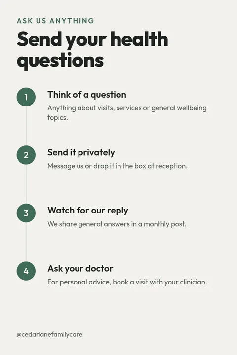 Patient Questions Welcome Pin – Pinterest pin template