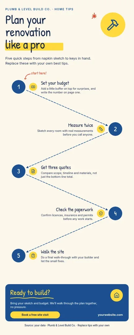 Marker Notes Renovation Path – Infographic template