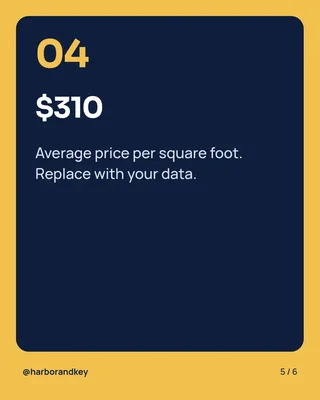 Local Market Numbers Carousel, page 5