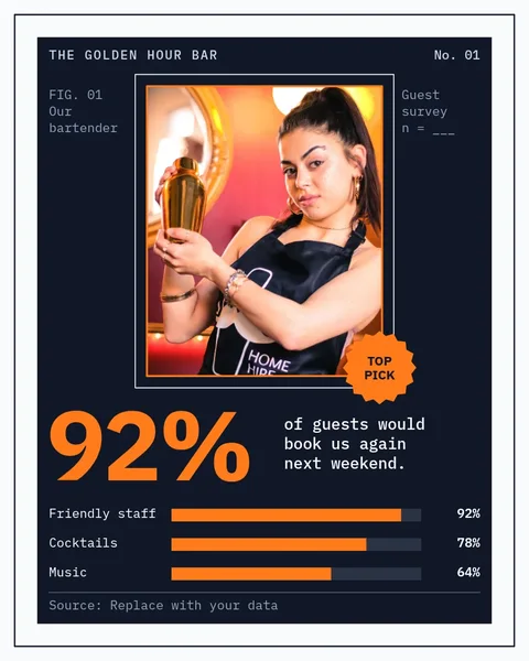 Nested Frame Guest Score – Instagram post template