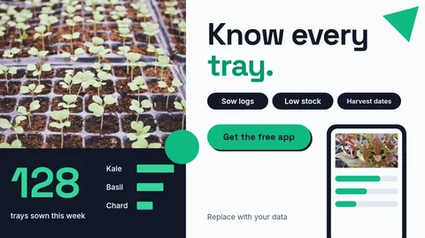 Tray Tally Mosaic Ad – X post template