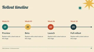 Tailfin Atomic Launch Deck, page 8