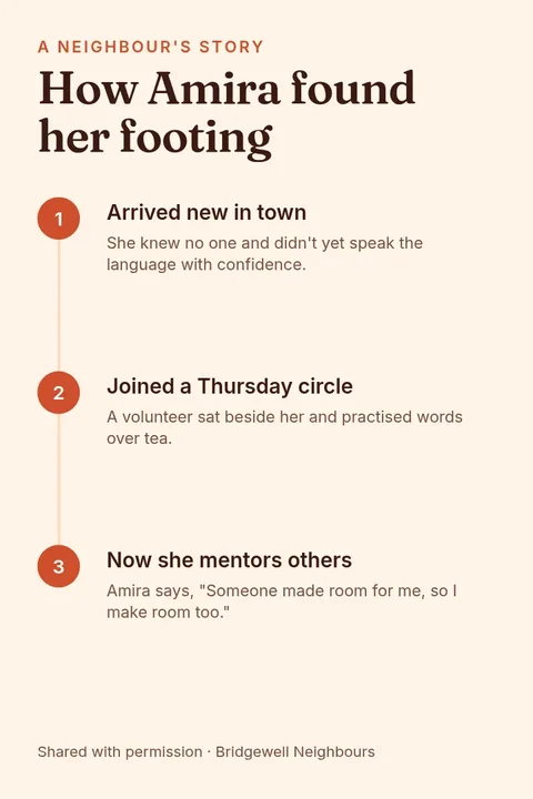 Three Stories Of Welcome – Pinterest pin template