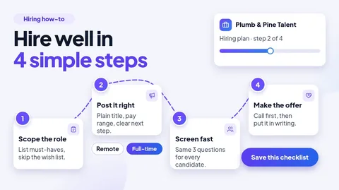 Four Stop Hiring Path – X post template