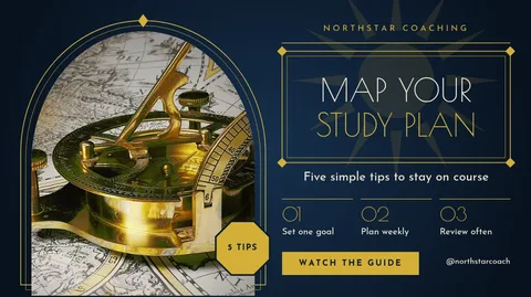 Gilded Arch Compass Guide – YouTube thumbnail template
