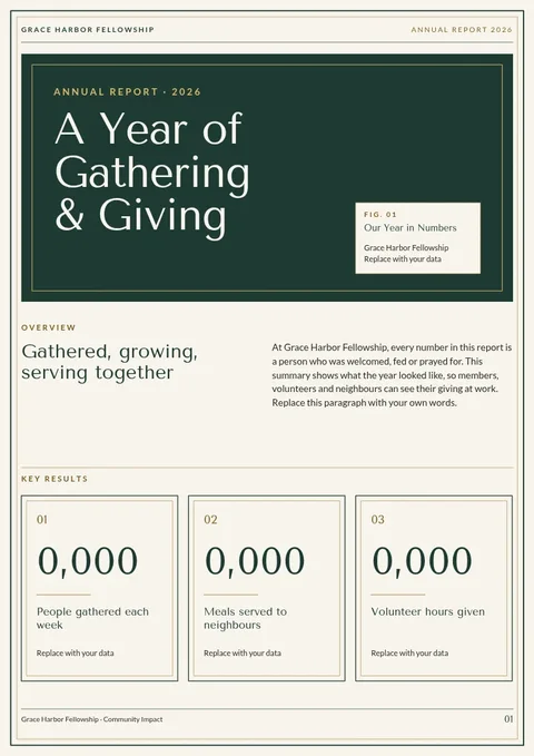 Pine Brass Impact Report – Document template, 3 pages