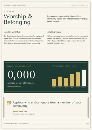 Pine Brass Impact Report, page 2