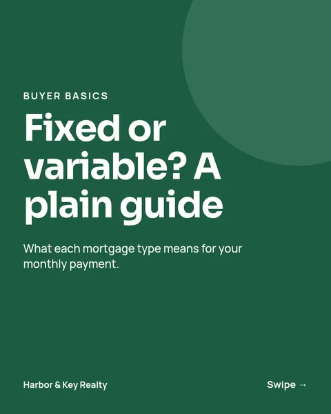 Mortgage rate explainer – Instagram carousel template, 6 pages