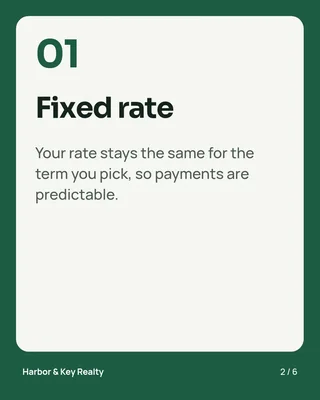 Mortgage rate explainer, page 2
