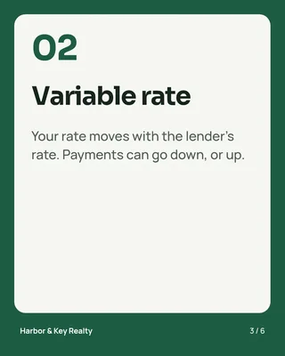 Mortgage rate explainer, page 3