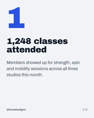 Our Month In Numbers, page 2