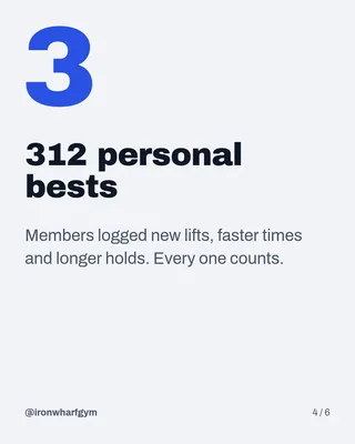 Our Month In Numbers, page 4