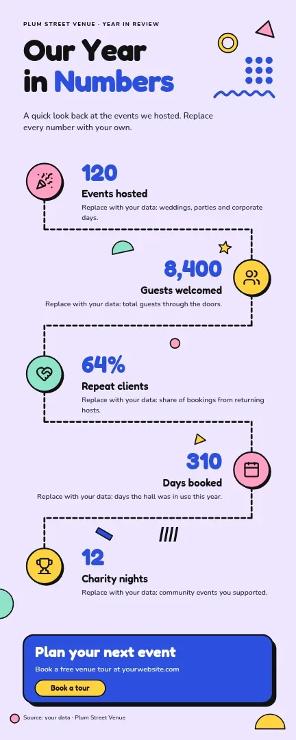 Zigzag Confetti Year Stats – Infographic template