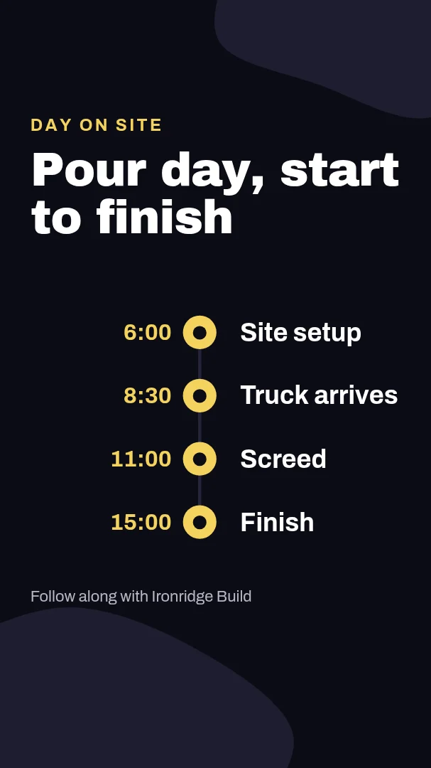 Pour Day Timeline Story – Instagram story template