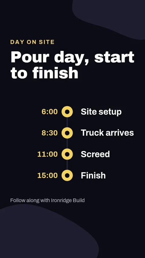 Pour Day Timeline Story – Instagram story template