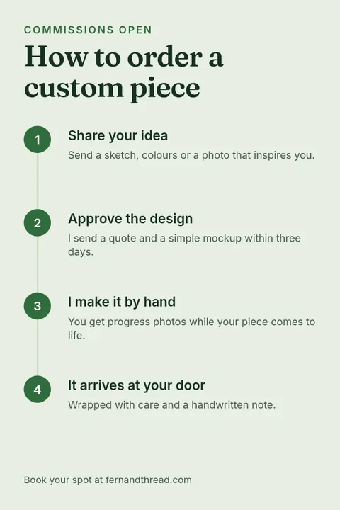 Commissions Open Steps – Pinterest pin template