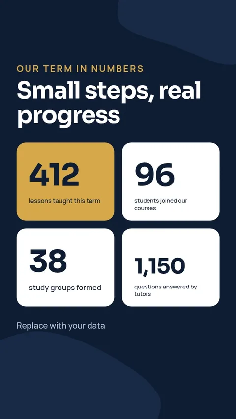Term Results Snapshot Story – Instagram story template