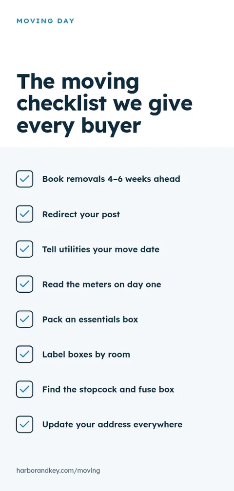 Moving checklist – Pinterest long pin template