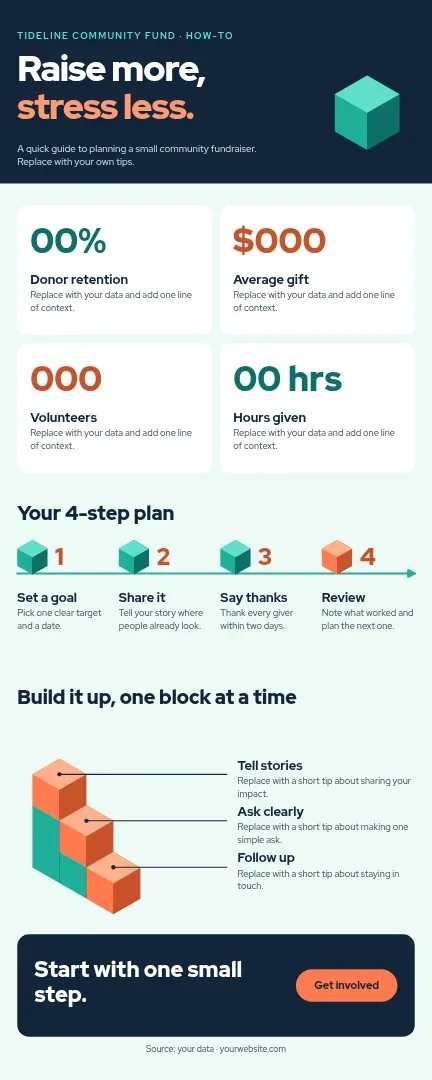 Isometric Block Steps Guide – Infographic template