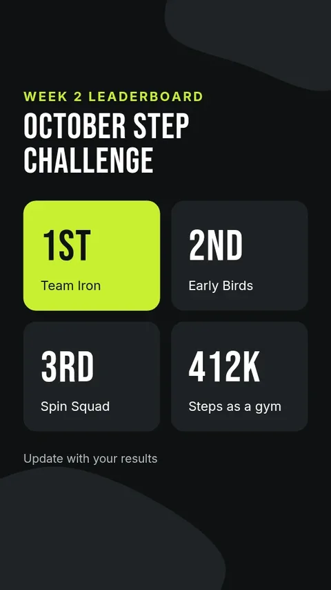 Challenge leaderboard – Instagram story template
