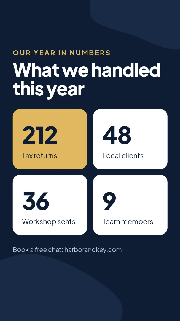 Our Year In Numbers – Instagram story template