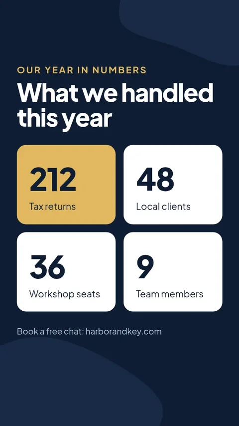 Our Year In Numbers – Instagram story template