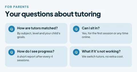 Parent FAQ – Facebook post template