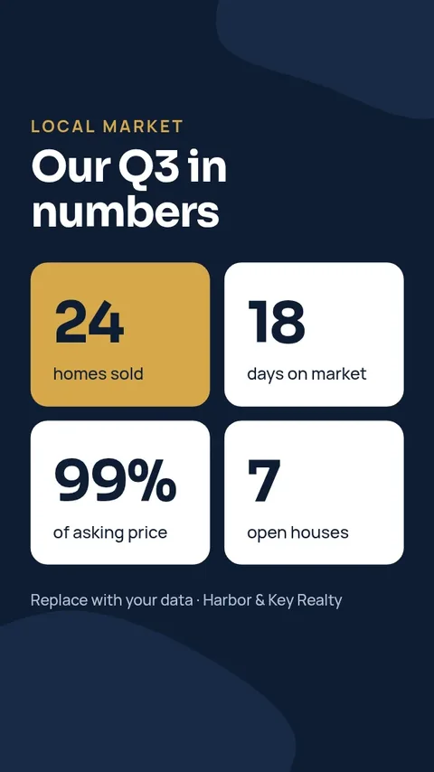 Neighbourhood Numbers Story – Instagram story template