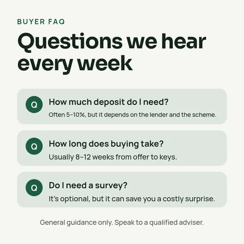 First-time buyer FAQ – LinkedIn post template