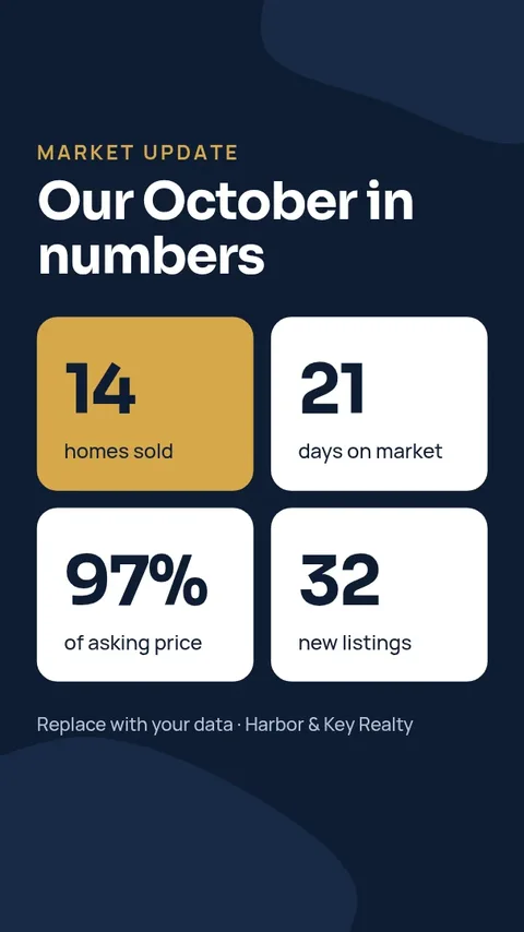 Our Month in Numbers – Instagram story template