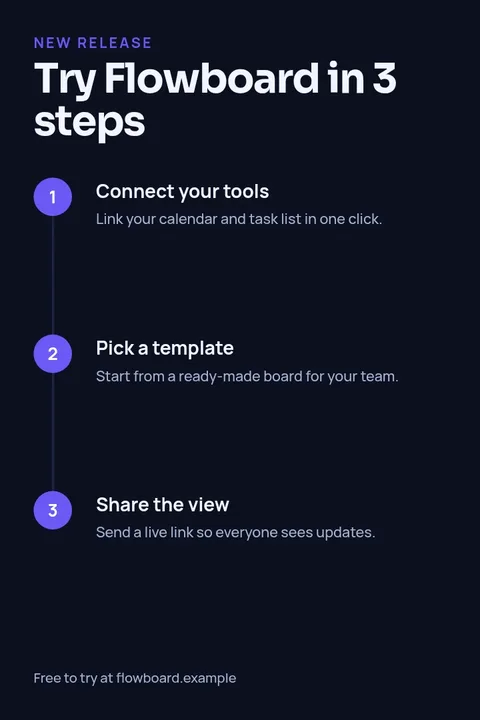 Feature Launch Steps Pin – Pinterest pin template