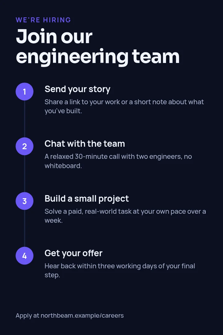 Engineer Roles Pin – Pinterest pin template