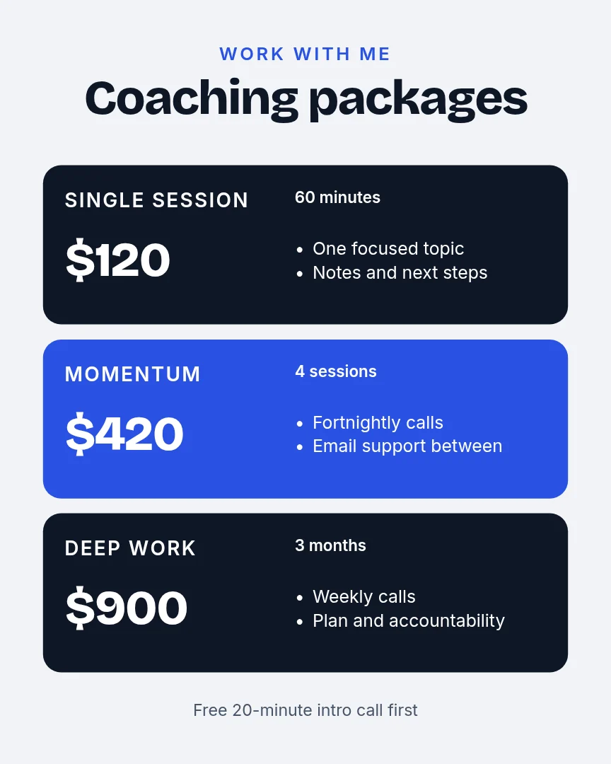 Coaching packages – Instagram post template